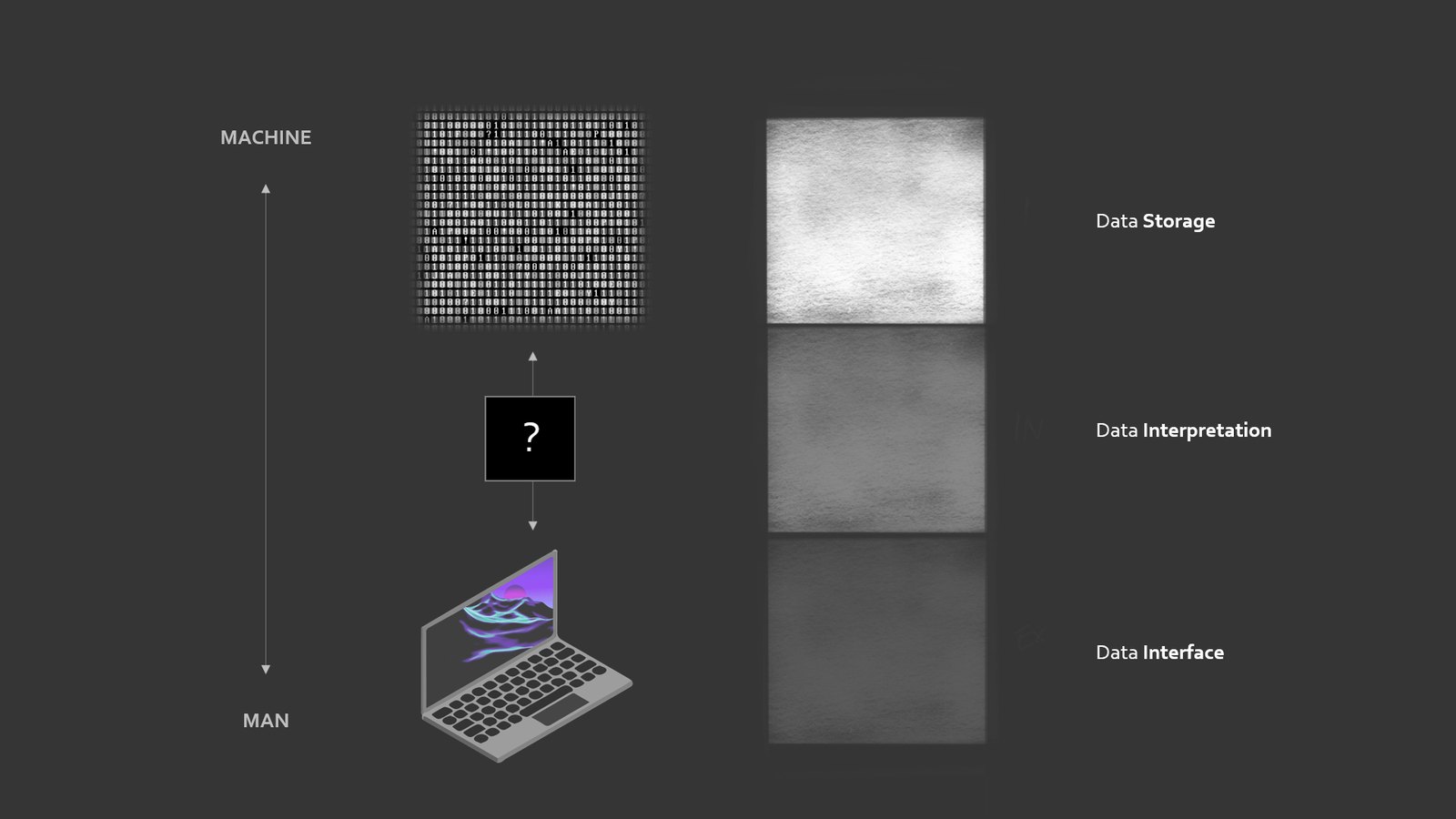 Digital Eternity — board 2