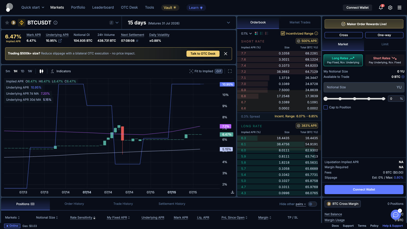 Boros trading interface — orderbook, rate chart, and position entry for BTCUSDT