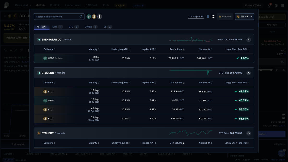 Boros app screen